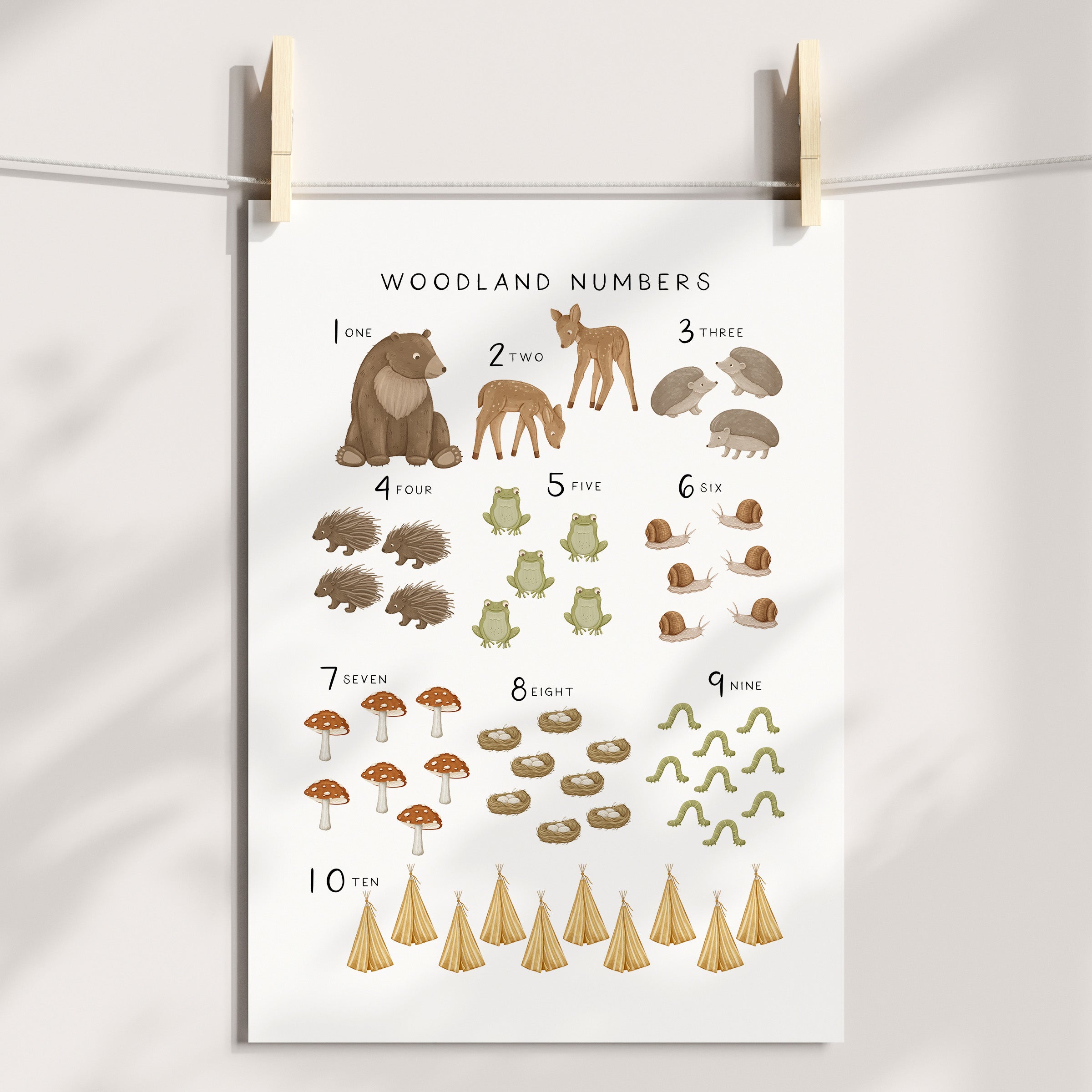 Woodland Alphabet, Numbers & Name Prints