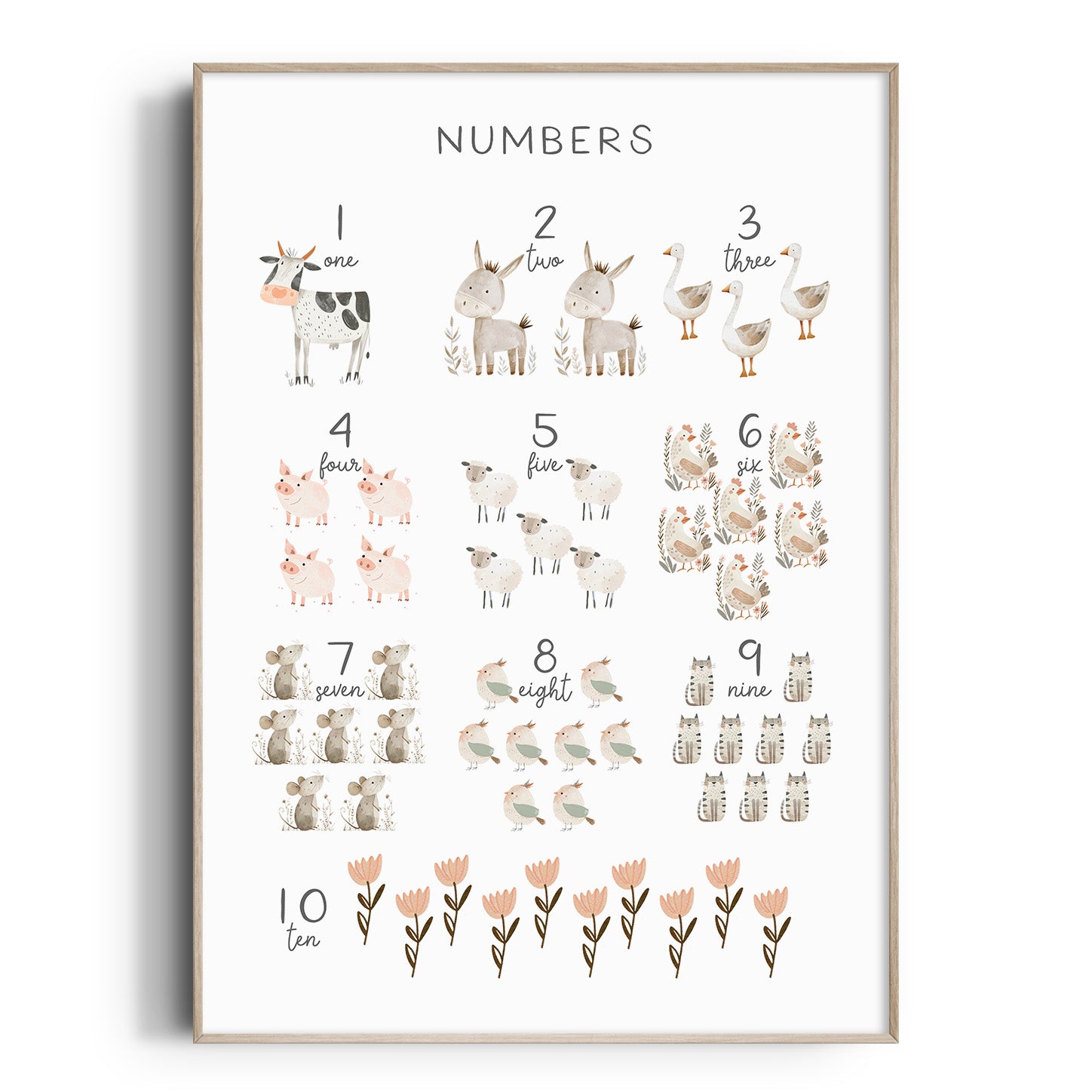 Farm Numbers Print