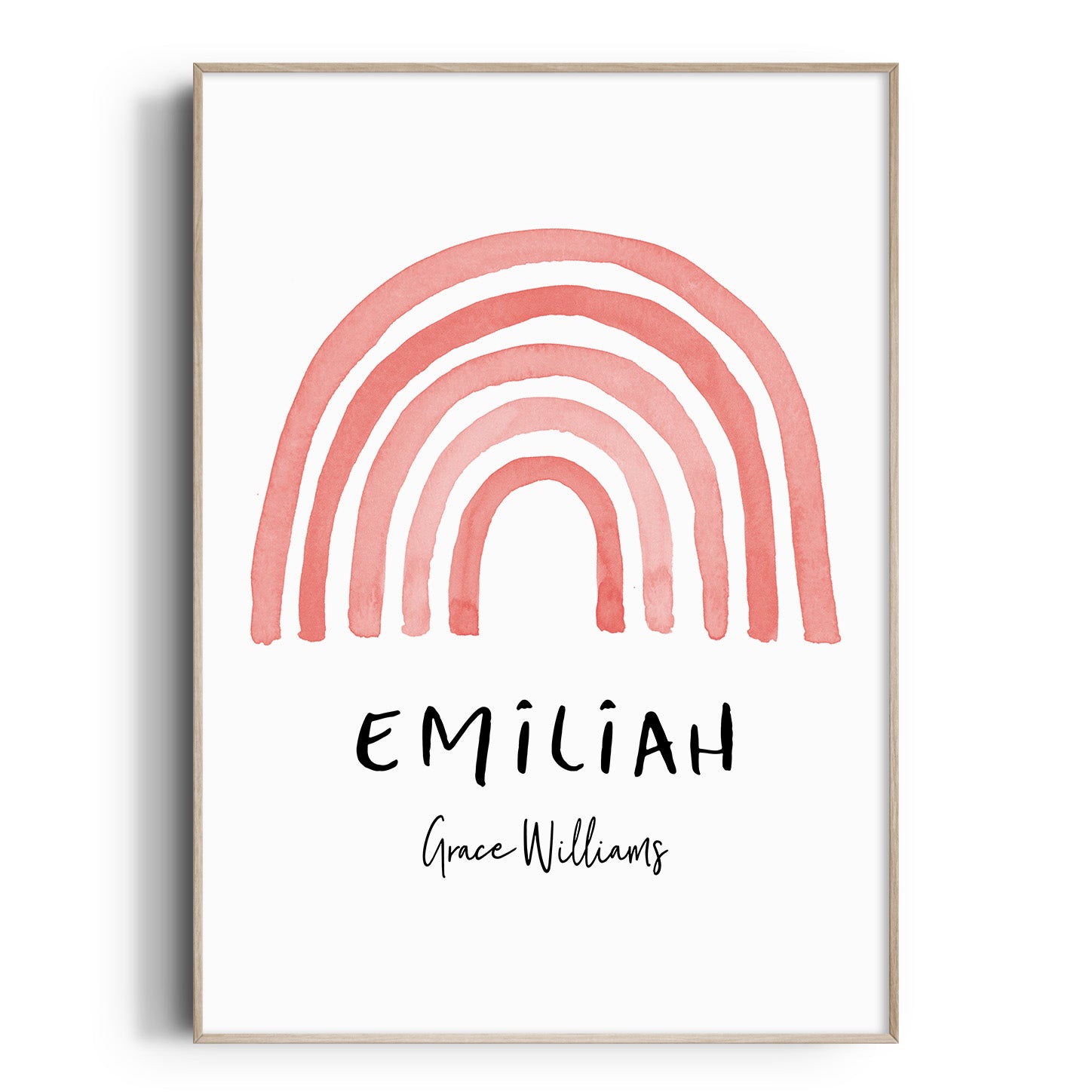 Watercolour Rainbow Name Print