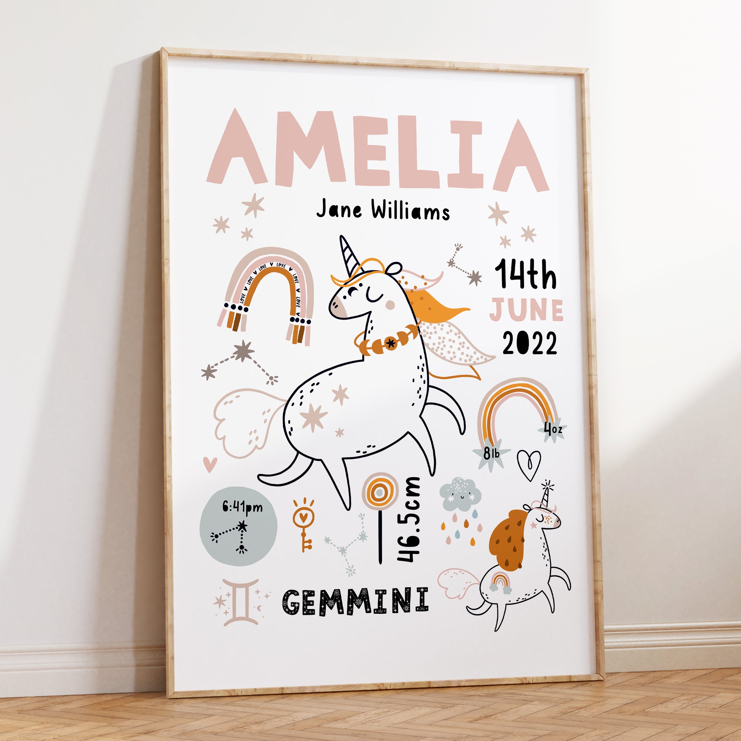 Girls Unicorn Baby Birth Print