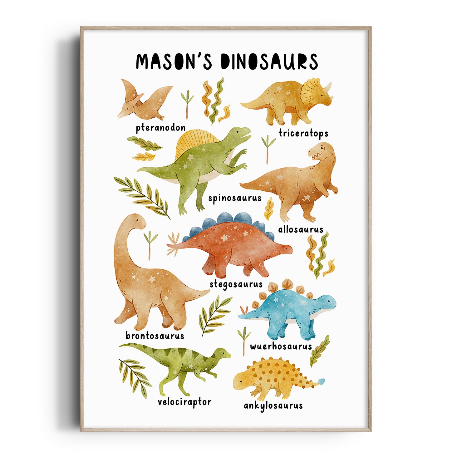 Dinosaur Chart Name Print