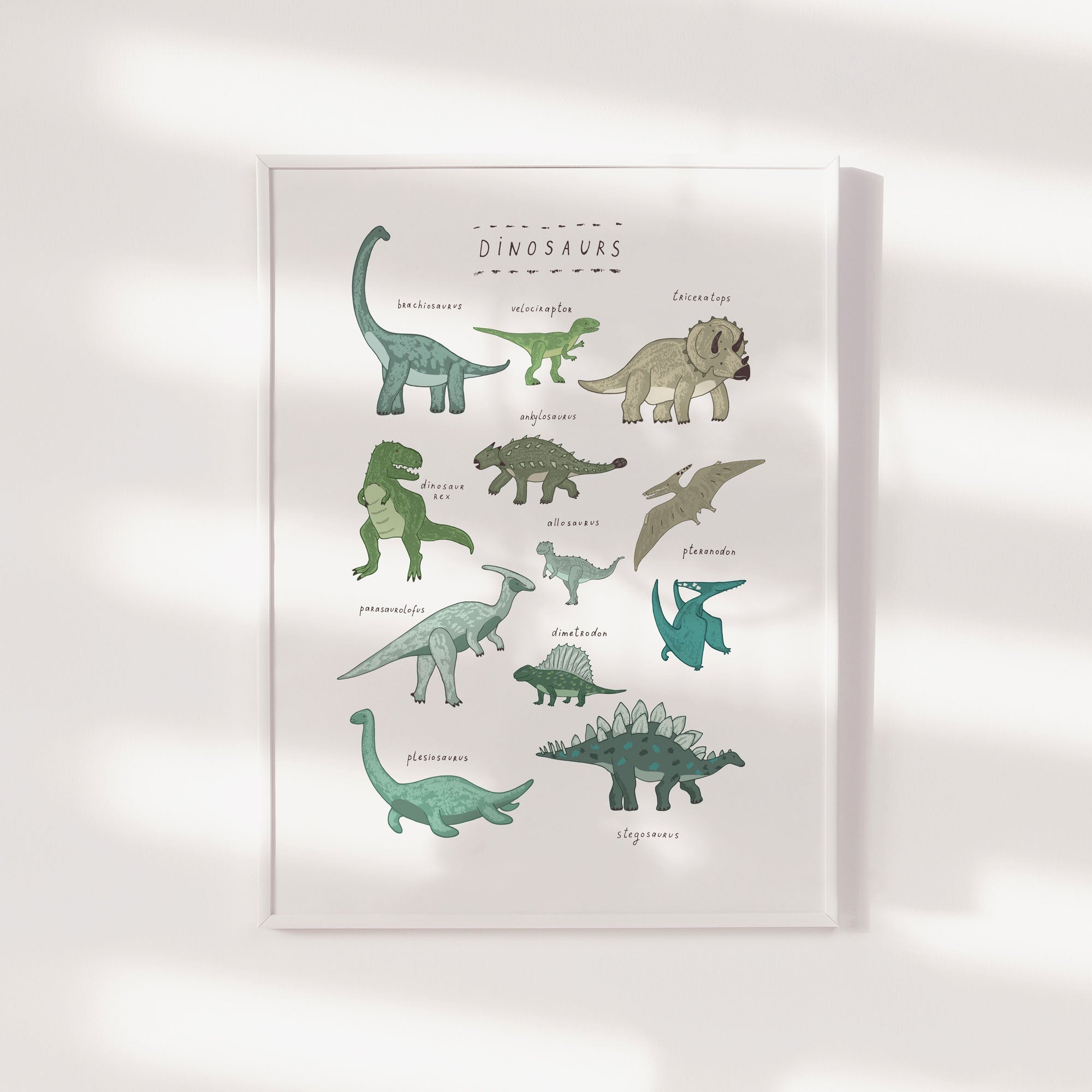 Dinosaur Chart Print