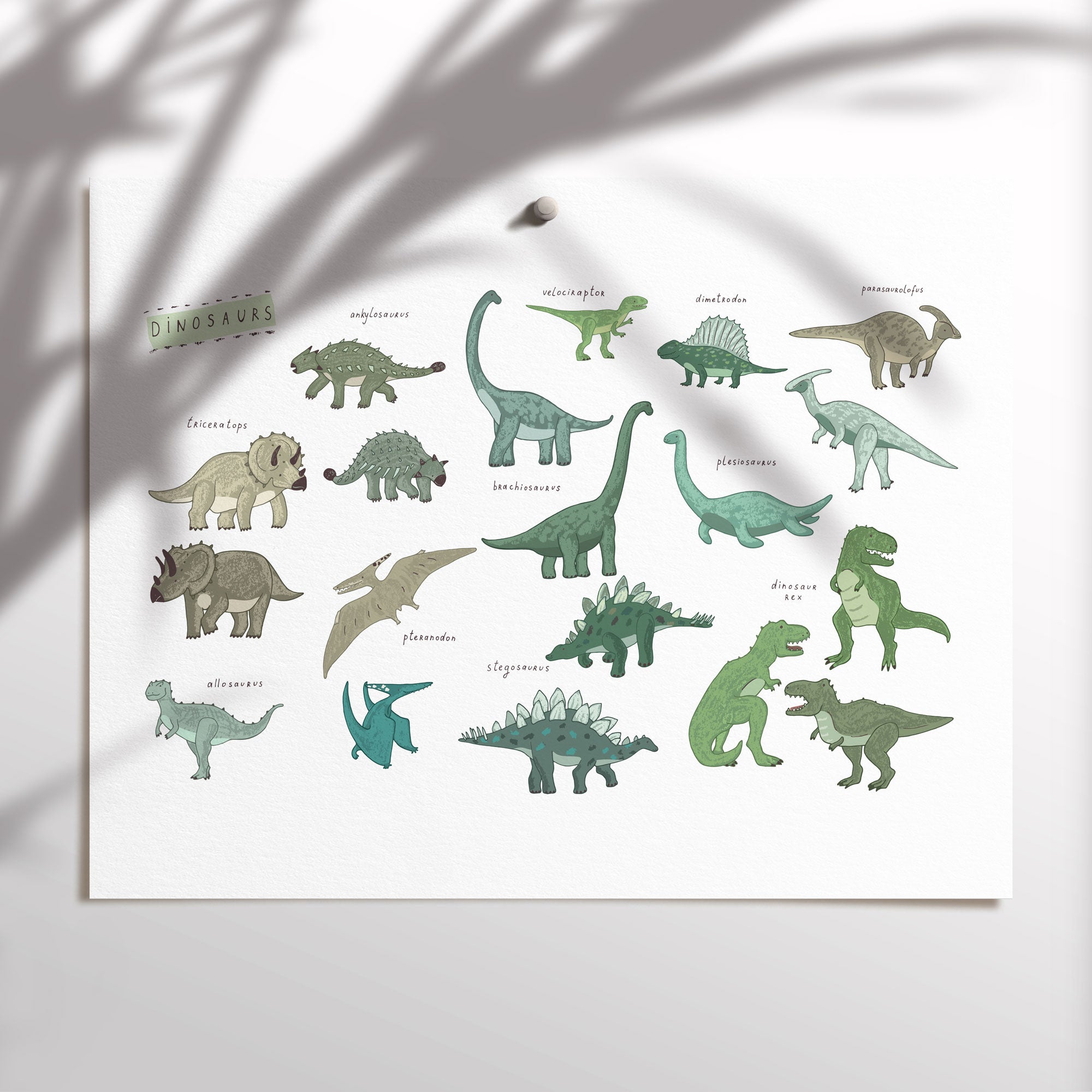 Dinosaur Chart Print