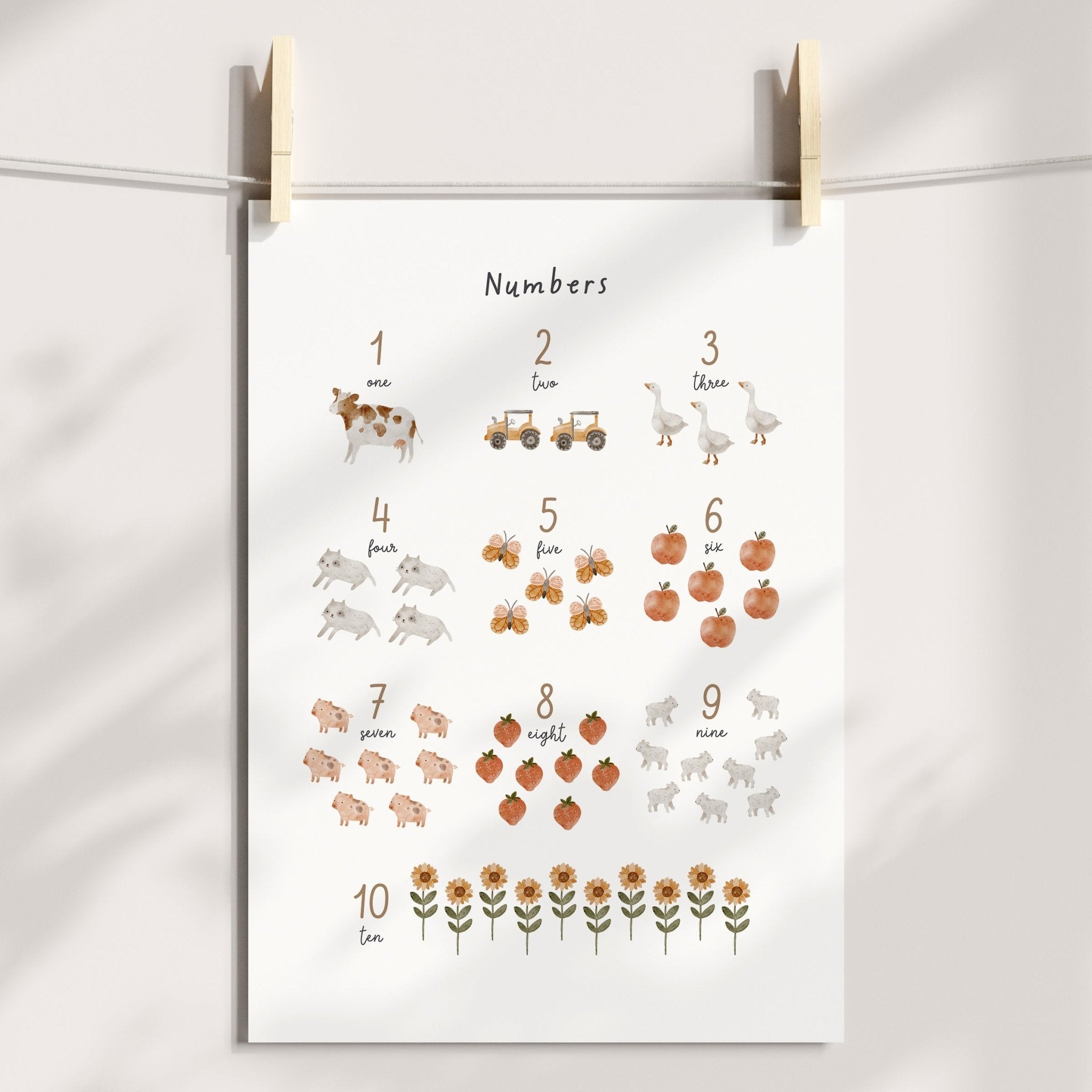 Farm Alphabet, Numbers & Name Prints